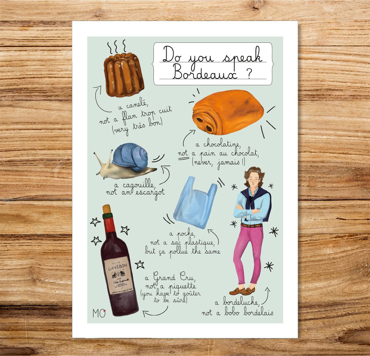 Affiche humoristique sur  Bordeaux "Do you speak Bordeaux?"