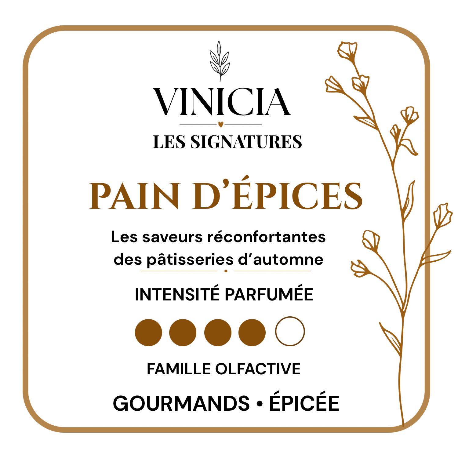 Fondant parfumé  Pain d’épices